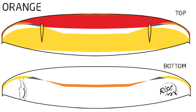 AIRDESIGN Rise 5 – #whatsthetrick