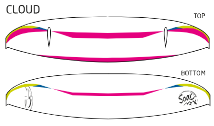 AIRDESIGN Soar 2 – #cloudhopper