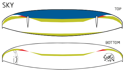 AIRDESIGN Soar 2 – #cloudhopper