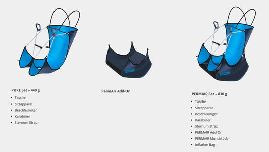 SKYWALK Permair für Core
